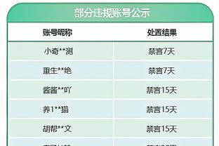 恩佐本场数据：梅开二度，3次射门均射正，2次抢断，评分8.1分